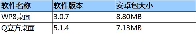 微信支付宝回应自动扣款