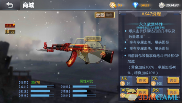 是什么让你读下去了《卡拉马佐夫兄弟》？