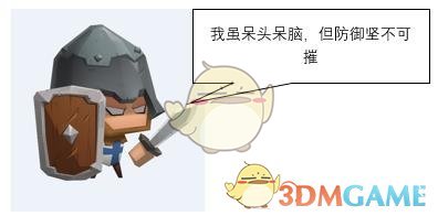 PCS（Pcs.是什么意思）